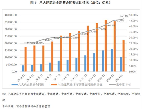 美股新股前瞻| 產業估值承壓，盈豐泥水工程能講出“小而美”故事？ - 圖片3