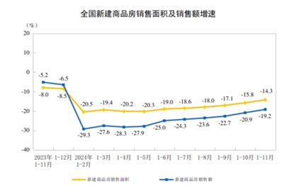 美股新股前瞻| 產業估值承壓，盈豐泥水工程能講出“小而美”故事？ - 圖片2