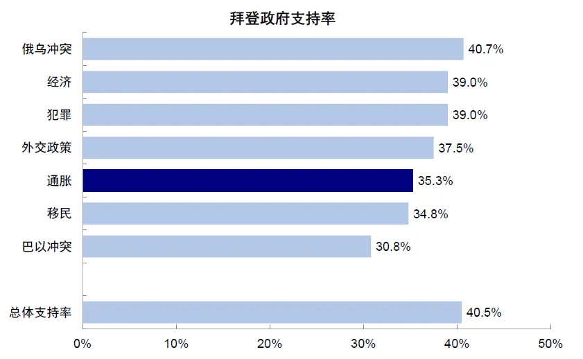 中金：2025年開年的關鍵變數  - 圖片12