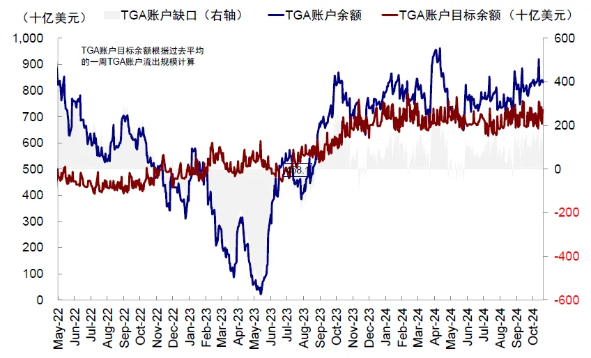 中金：2025年開年的關鍵變數  - 圖片3