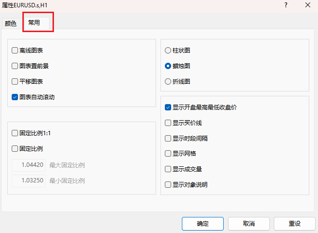 MT4图表属性-常用