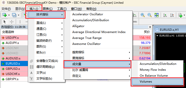 MT4成交量指标查找