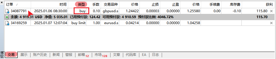 MT4市价执行交易单