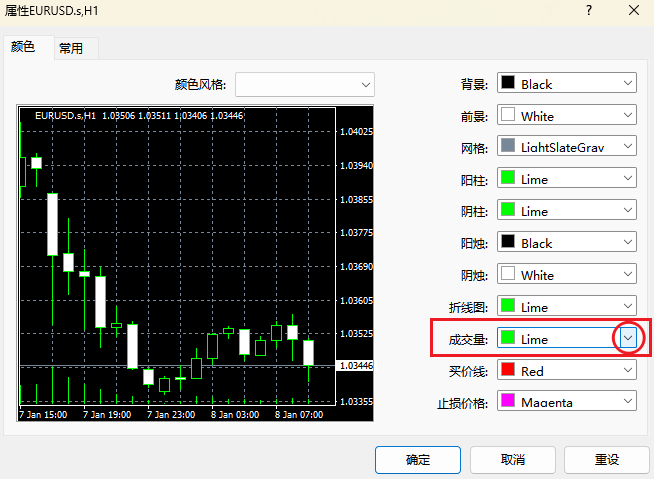 MT4成交量颜色设置