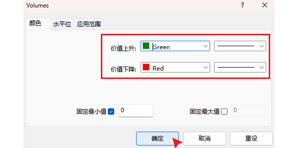 MT4成交量指标添加