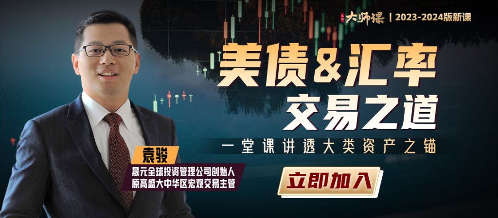 透過外匯期權、美債利率曲線、日圓套利交易三大案例解析FICC交易應用【袁駿12.2】 - 圖片1