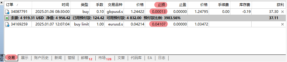 MT4开单止损添加确认