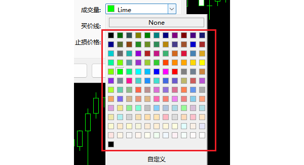 MT4成交量颜色选择