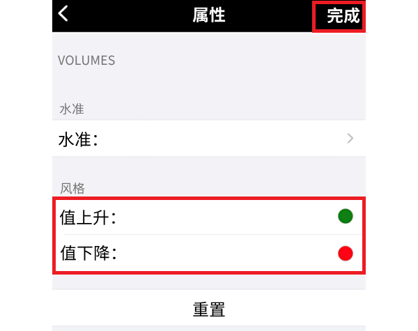 MT4成交量指標設定(iOS)