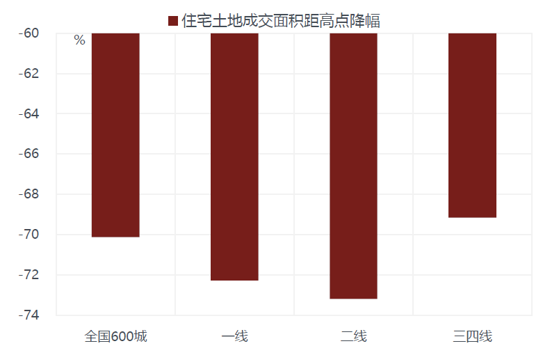 敦和資管徐小慶：2025年宏觀經濟及大類資產展望 - 圖片23