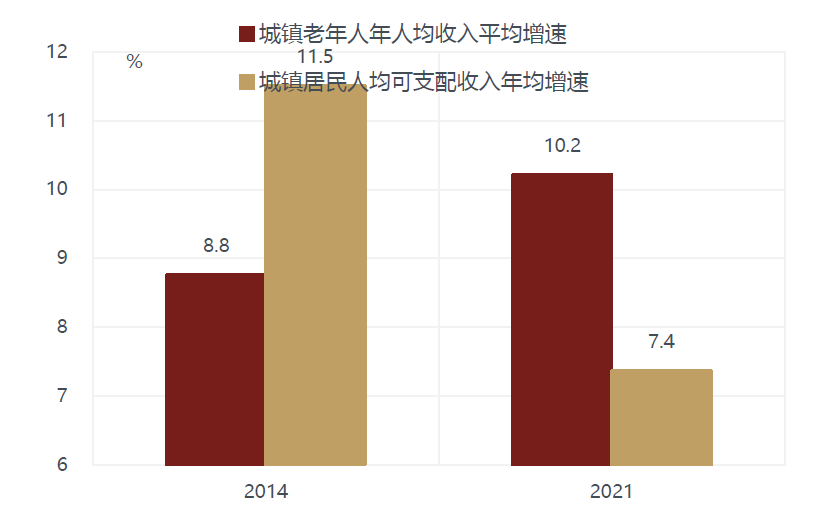 敦和資管徐小慶：2025年宏觀經濟及大類資產展望 - 圖片11