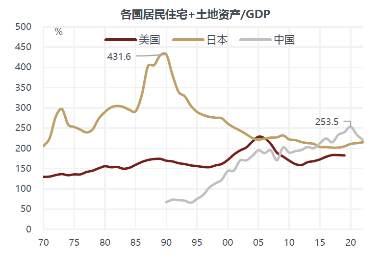 敦和資管徐小慶：2025年宏觀經濟及大類資產展望 - 圖片37