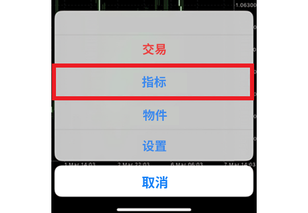 MT4指標功能選單(iOS)