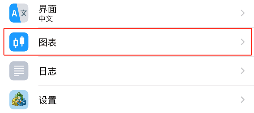 MT4設定頁-圖表(iOS)