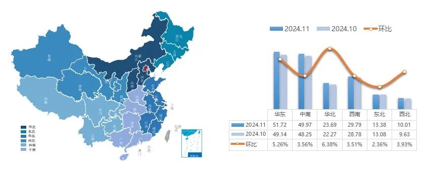 中国汽车流通协会：11月全国二手车市场交易量178.56万辆 同比增长8.12% - 图片9