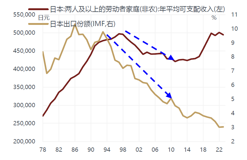 敦和資管徐小慶：2025年宏觀經濟及大類資產展望 - 圖片6