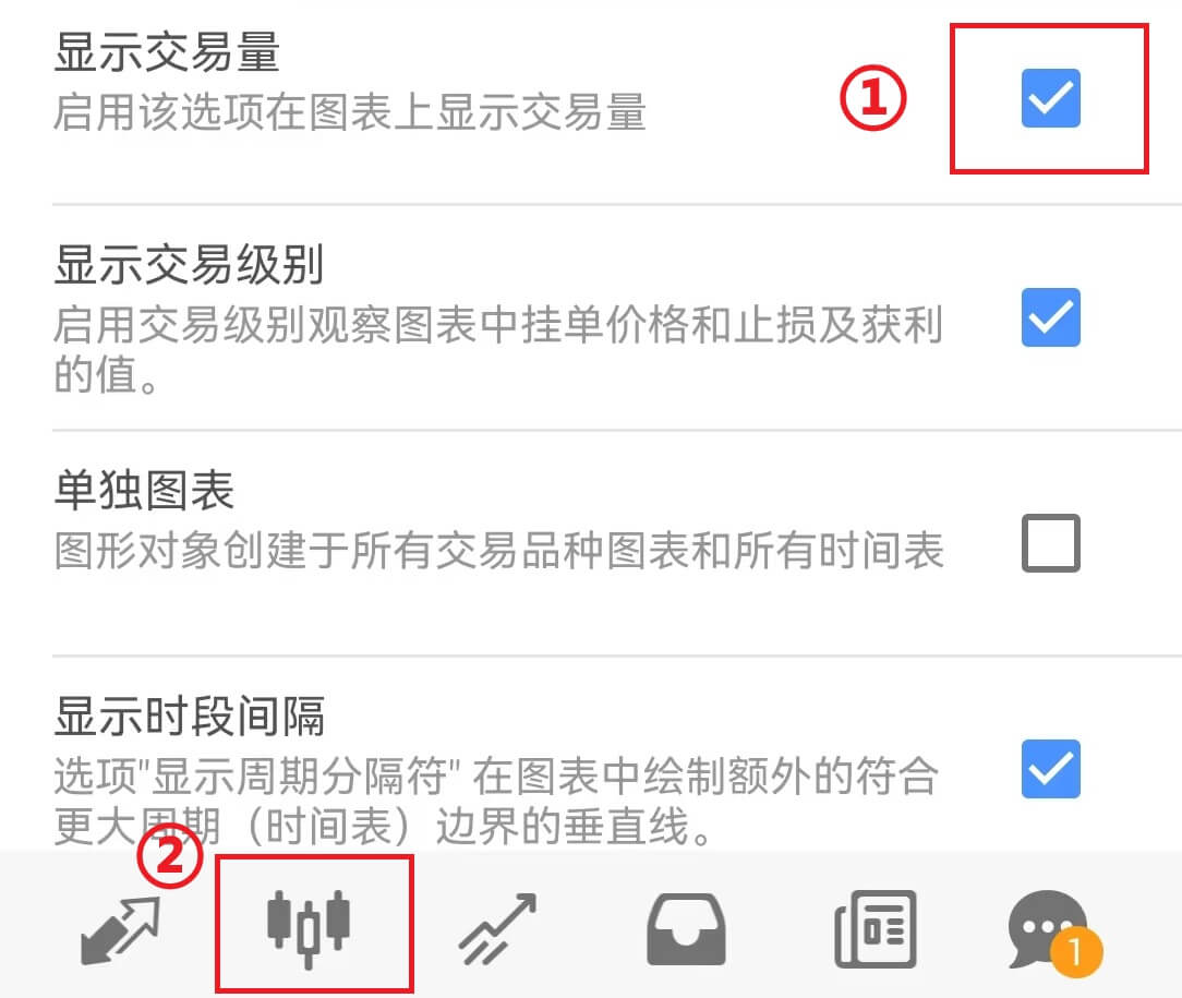 MT4勾选显示交易量(安卓)
