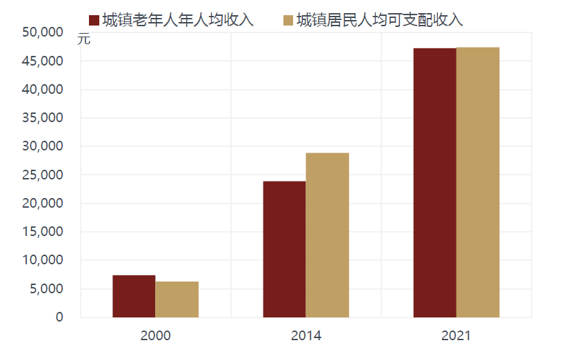 敦和資管徐小慶：2025年宏觀經濟及大類資產展望 - 圖片10