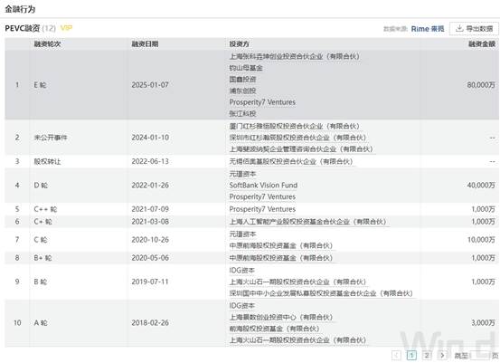 人形機器人迎密集催化！馬斯克：2026年產量增10倍 - 圖片2