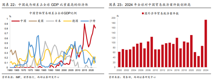 人民幣為何走弱？如何理解央行“穩匯率”？ - 圖片4