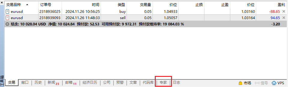 MT5工具箱专家窗口