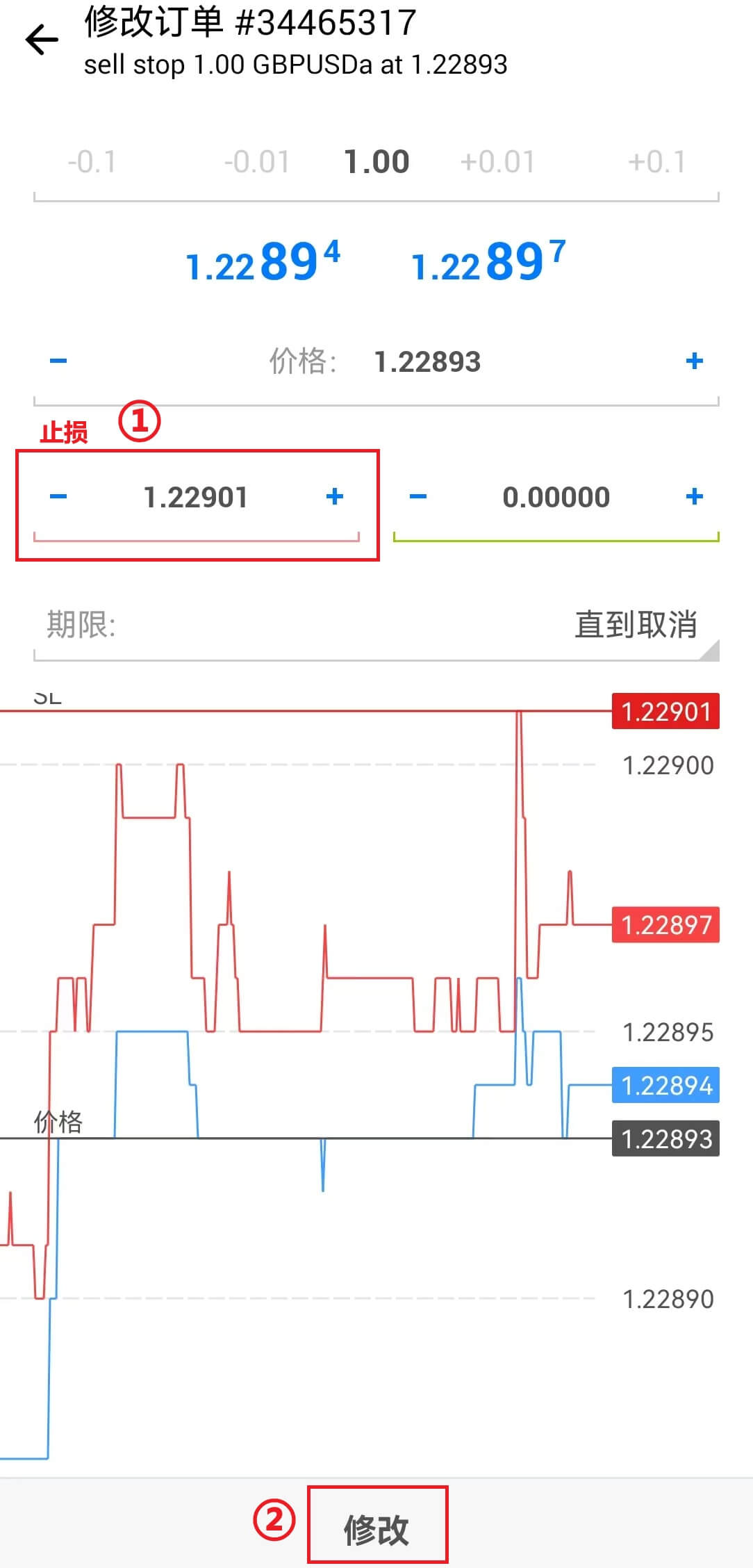 MT4限價單停損重置(安卓)