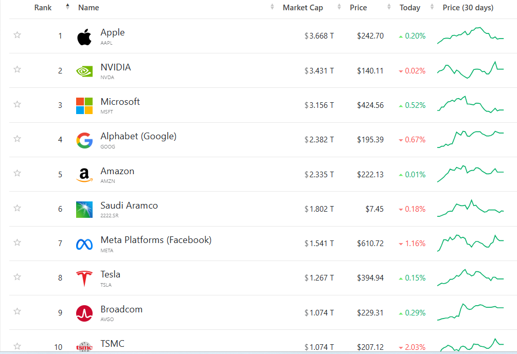 英伟达(NVDA.US)终极AI愿景直指人形机器人! “智械大浪潮”离人类社会越来越近 - 图片3