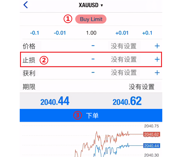 MT4掛單自動停損(iOS)