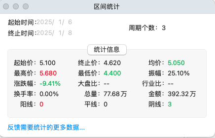 因立夫（INLF.US）：陰跌三日逼近發行價 “機器人”故事資本市場不愛聽了？ - 圖片3