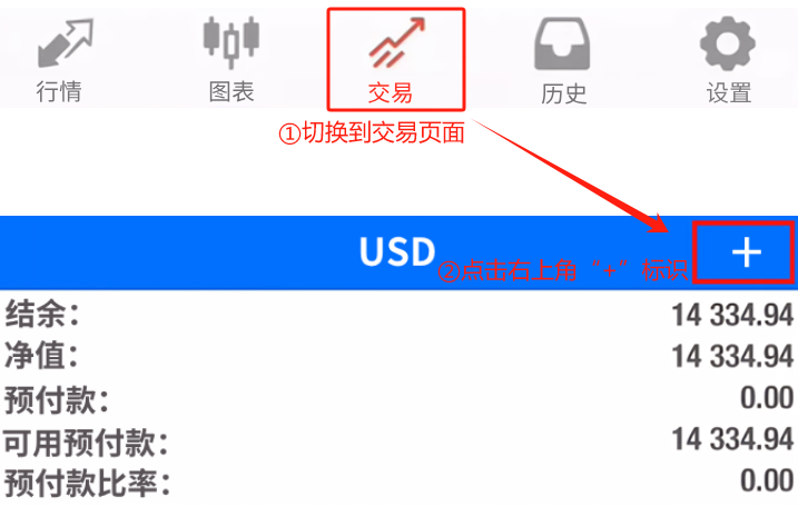 MT4下單入口(iOS)