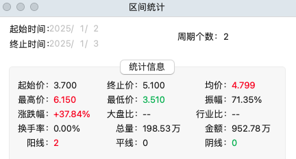 因立夫（INLF.US）：陰跌三日逼近發行價 “機器人”故事資本市場不愛聽了？ - 圖片2