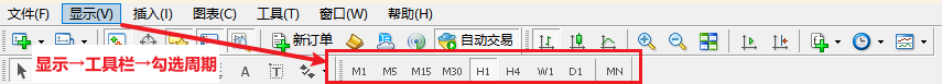 MT4週期工具列調出