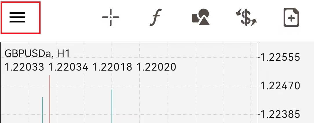 MT4圖表頁-邊欄(安卓)