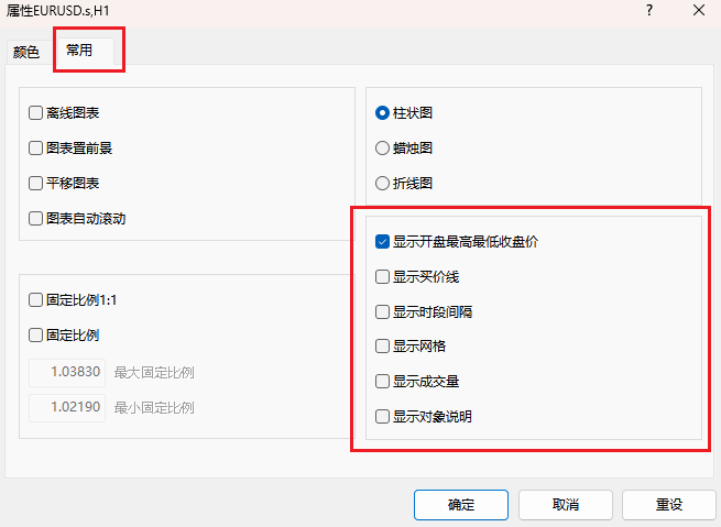 MT4屬性視窗-常用