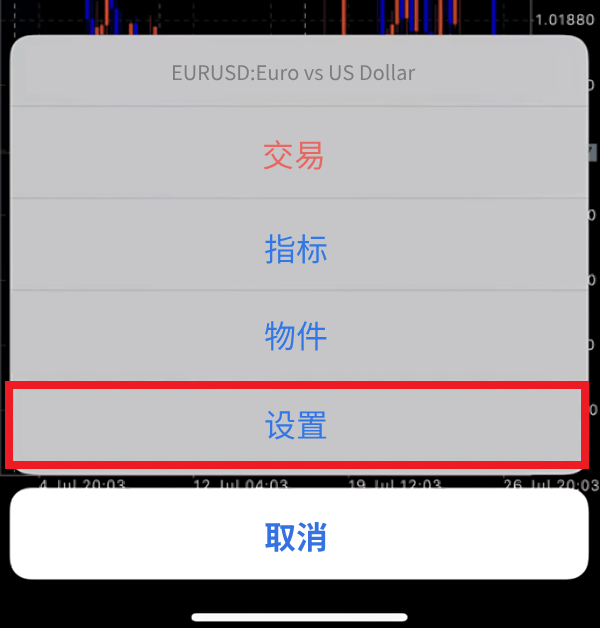 MT4圖表功能選單(iOS)