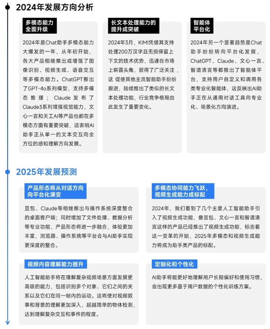 伽马数据：2024年全球人工智能产业融资金额超4000亿元 同比增长超77% - 图片14