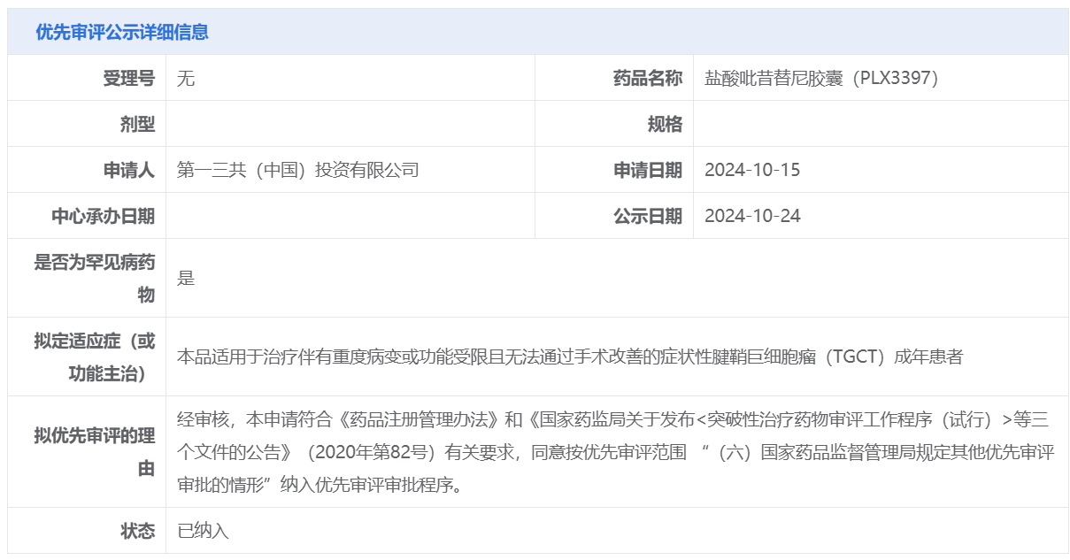 第一三共(DSNKY.US)口服抗肿瘤新药在中国申报上市 - 图片1