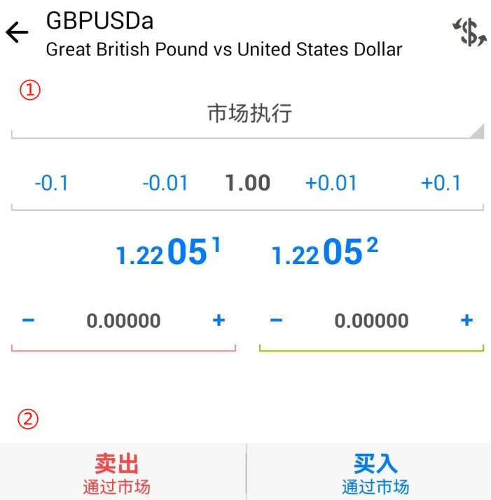 MT4下单流程(安卓)