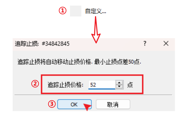 MT4新增自訂止損