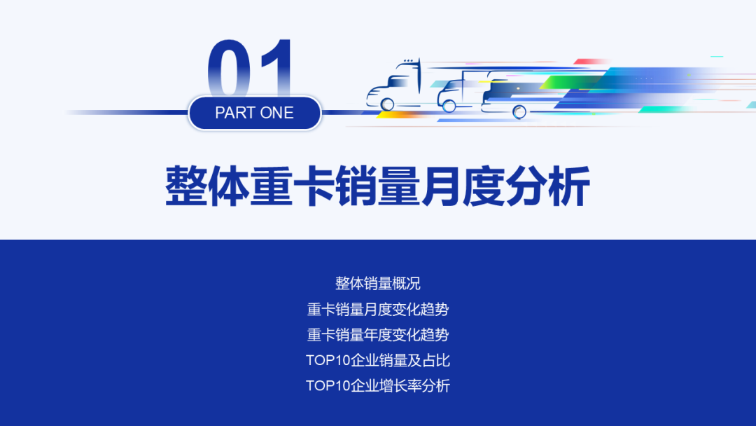 2024年12月全国重型卡车销量（批发）为8.42万辆 同比上涨61.58% - 图片1