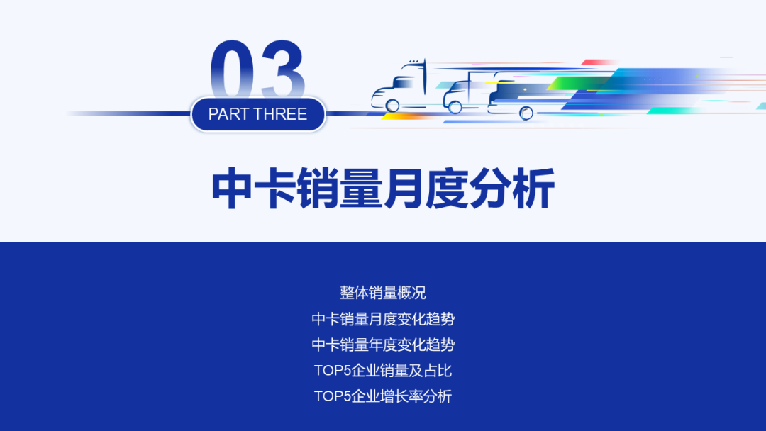 2024年12月全国重型卡车销量（批发）为8.42万辆 同比上涨61.58% - 图片13