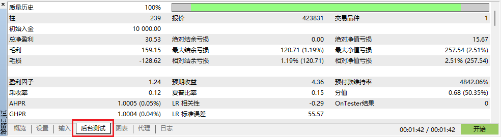 EA-MT5回測報告