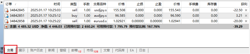 MT4終端交易頁面