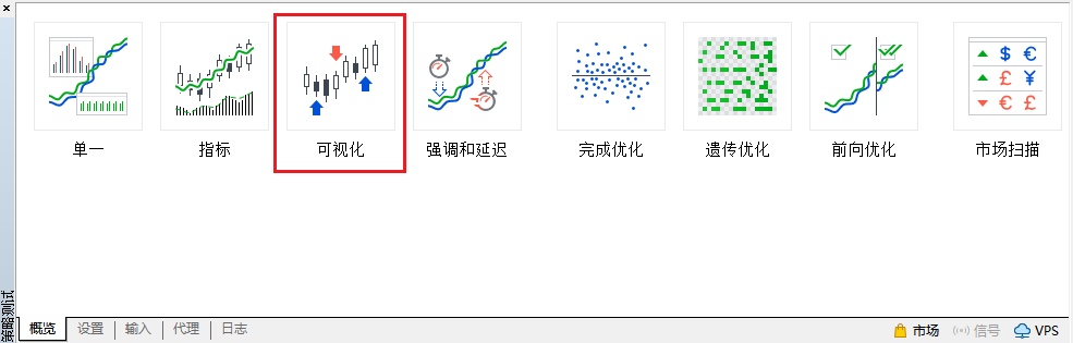 EA-MT5可視化回測