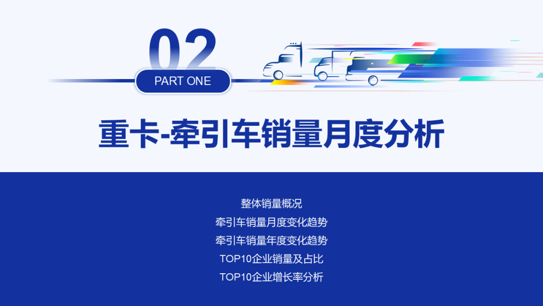 2024年12月全国重型卡车销量（批发）为8.42万辆 同比上涨61.58% - 图片7