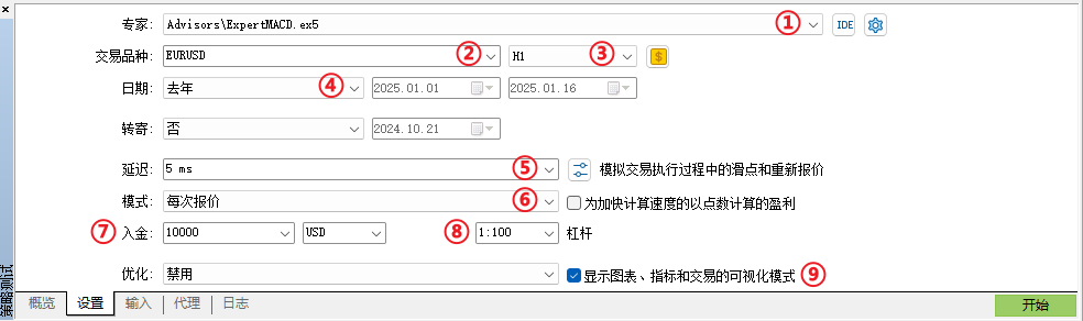 EA-MT5回測準備