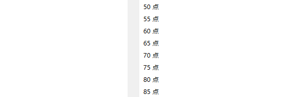 MT4添加系統停損