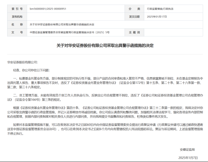 券商私募業務罰單“肉眼可見”增多  業界稱多張罰單與現場檢查有關 - 圖片1