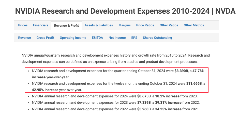 美股AMD(AMD.US)是否被嚴重低估？值得撈底嗎？ - 圖片8