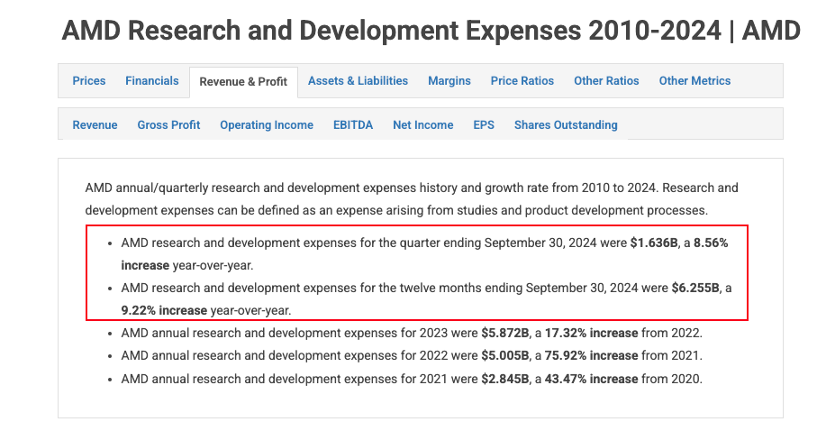 美股AMD(AMD.US)是否被嚴重低估？值得撈底嗎？ - 圖片9